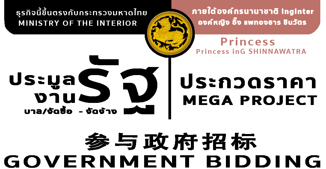 จีพีเอสติดตามรถ มือถือ