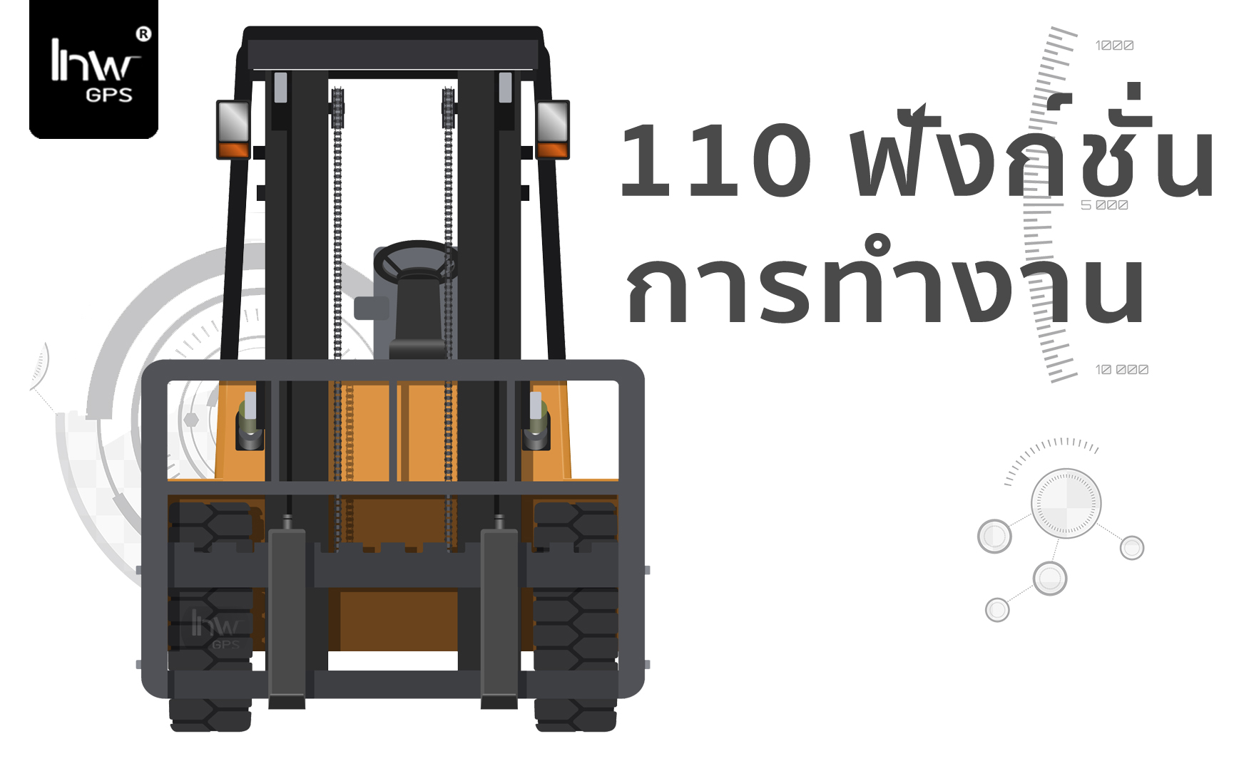 110 ฟังก์ชั่นการทำงาน