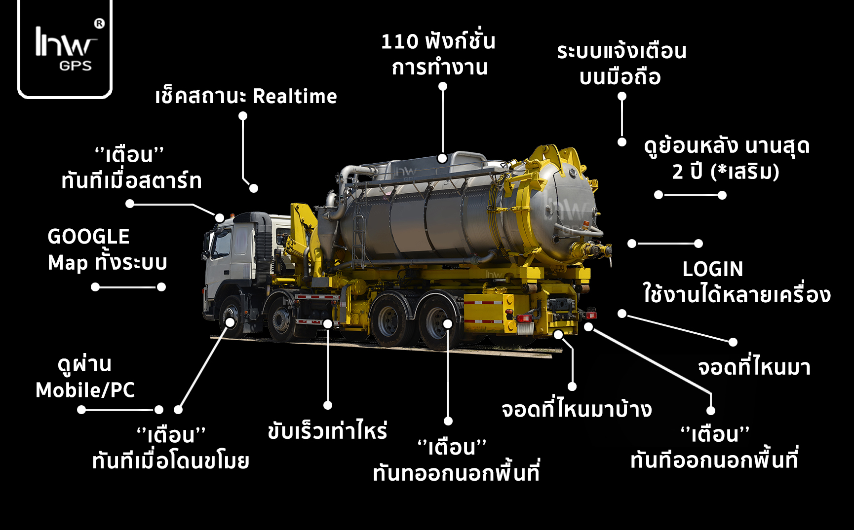 จีพีเอสรถบรรทุกสารเคมี gpsรถบรรทุกสารเคมีอันตราย