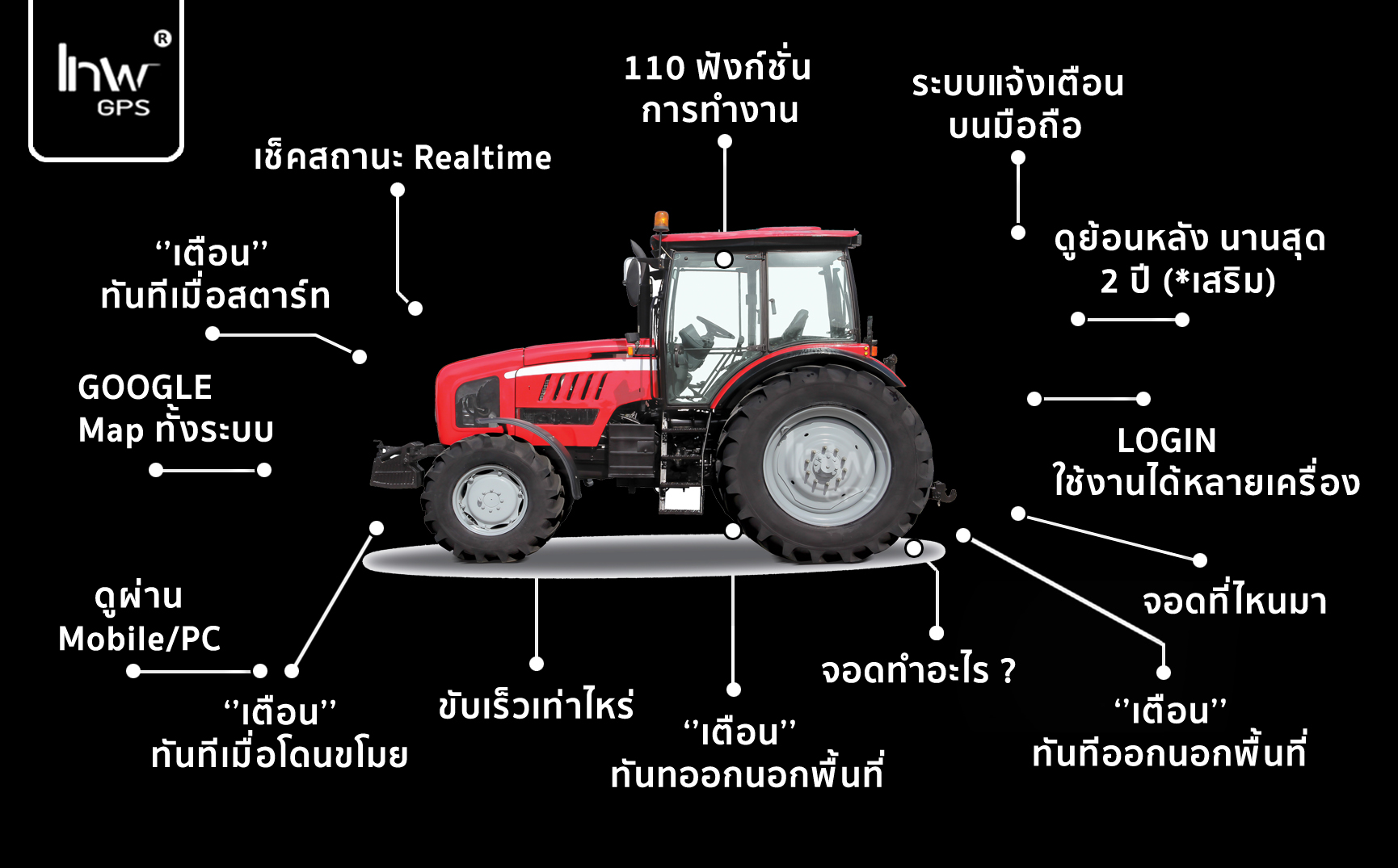 GPSรถไถ GPSติดตามรถไถ3